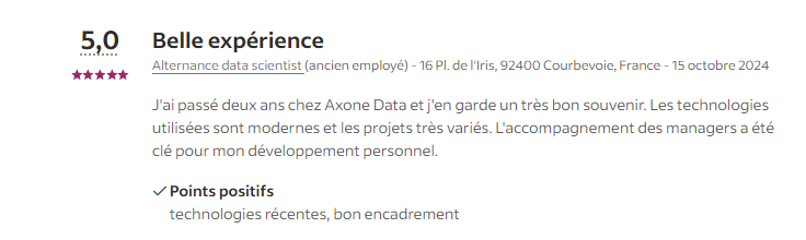 avis indeed sur axone data 1